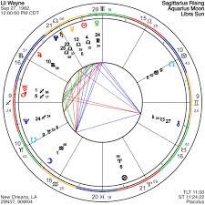 Lil Wayne Chart Of A Genius