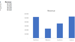 excel tips tricks archives sage intelligence