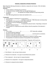 Elements, compounds and mixtures snc2d 1. Fillable Online Elements Compounds Mixtures Worksheet Part 1 Read The Fax Email Print Pdffiller