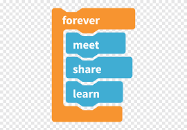 Is scratch today like the logo of the '80s for teaching kids to code? Scratch Computer Programmierung Block Programmiersprache Logo Scratch And Dent In Spanisch Bereich Blockig Png Pngegg