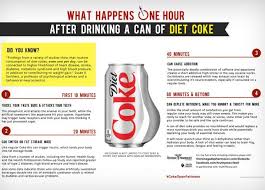 Pin On Health Wellness