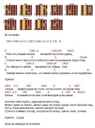 григорий лепс только рюмка водки на столе скачать бесплатно Https Xn 80adh8aedqi8b8f Xn P1ai D0 Bf D1 80 D0 Be D0 B8 D0 B7 D0 B2 D0 B5 D0 B4 D0 B5 D0 Bd D0 B8 D0 B5 D0 B3 D1 80 D0 B8 D0 B3 D0 Be D1 80 D0 B8 D0 B9 D0 Bb D0 B5 D0 Bf D1 81 D1 80 D1 8e D0 Bc D0 Ba D0 B0 D0 B2 D0 Be D0 B4 D0 Ba D0 B8