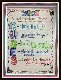 Word problems 3rd grade fraction word problems anchor charts first grade math anchor charts multiplication anchor charts cubes. Are Your Students Struggling With Math Word Problems We Are Teachers