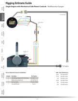 Yamaha control and throttle cables. 2015 Outboard Rigging And Parts Yamaha Outboard Motors Pdf Catalogs Documentation Boating Brochures