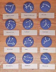 Urban outfitters is a lifestyle retailer dedicated to inspiring customers through a unique combination of product, creativity and cultural understanding. Zodiac Cross Stitch By Zelmarose Adorable Cross Stitch Necklace Cross Stitch Constellations