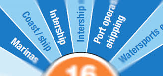Reporting A Maritime Accident Or Incident Maritime Nz