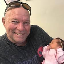 Dual Sport Motorcycle Riders