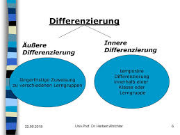 Innere differenzierung ist hingegen meist (aber nicht ausschließlich) fachbezogen und Differenzierung Und Individualisierung Ppt Herunterladen