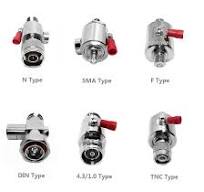 Factory Supply Coaxial Lightning Arrester N SMA F BNC TNC ...