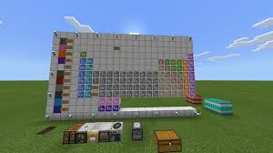 So, when i was working on coding mods in minecraft education edition, i came up with coding a house. Why Minecraft Education Edition S Chemistry Set Should Be Added Into Survival Mode Album On Imgur