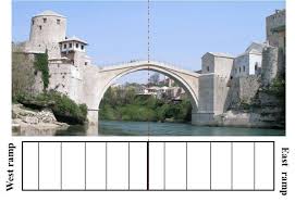Godine, po nalogu sultana sulejmana veličanstvenog. The Monitored Area Of The Old Bridge Stari Most Of Mostar City Bih Download Scientific Diagram