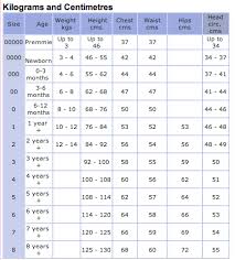 baby sizing chart crochet baby jacket baby sewing baby