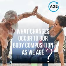 Image result for Body Composition Changes with Aging