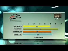 Rx Vega 56 Vs Rtx 2060 Vs Gtx 1660 Ti Vs Gtx 1070 53 Tests Super Games Middle Earth Shadow Far Cry Primal