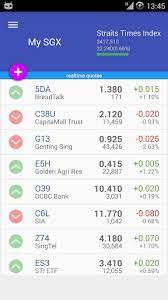Disclaimer information quality help glossary. My Sgx Singapore Exchange By My Favourite Apps Google Play United States Searchman App Data Information