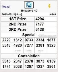 Result Singapore Pools Minggu 14 Juli 2019 4294 Sahhhh