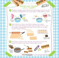 Recette Biscuits Aux Smarties Atelier Cuisine C Monetiquette Recettes De Cuisine Recette Biscuit Atelier Cuisine Enfant