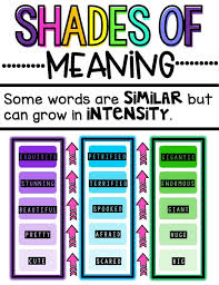 Teaching Shades Of Meaning
