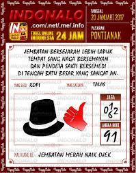 Nomer Hoki 4d Togel Wap Online Live Draw 4d Indonalo Pontianak 20 Januari 2017 Kreta Indonesia Tanggal
