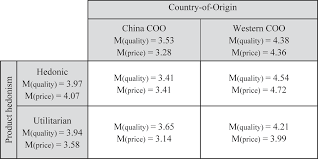 Chinese Americans - Wikipedia