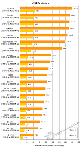 tech arp intel core 2 processor performance comparison