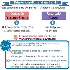 Pin De Edith V En Ingles Condicional Ingles Para Principiantes Tecnicas De Ensenanza