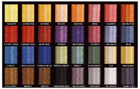 fishing rod wrapping threads