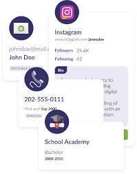 They all work much the same way. Email Lookup Reverse Email Search Beenverified