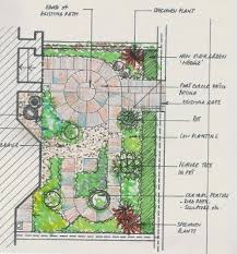 Marker Rendering Of A Small Residential Landscape And Patio Plan Landscape Design Plans Garden Design Plans Urban Garden Design