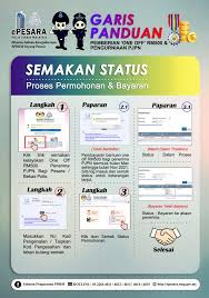 Nama (kad lama perlu dipulangkan semula). Panduan Permohonan Semakan Bayaran Rm500 One Off Buat Pesara Petugas Polis Edu Bestari