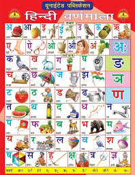 hindi alphabet chart world of template format with