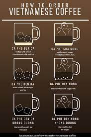 How To Make Vietnamese Coffee And Vietnamese Coffee Culture Local Nomads Vietnamese Coffee Coffee Culture Southeast Asia Travel