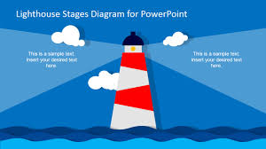 Lighthouse Stages Diagram Template For Powerpoint