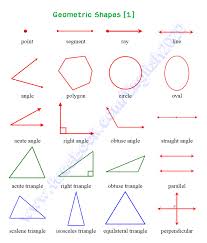 Geometric Shapes 1 Learn English Learning Math Gcse Math