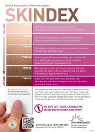 You don't have to be abroad to burn or. Stay Safe In The Sun