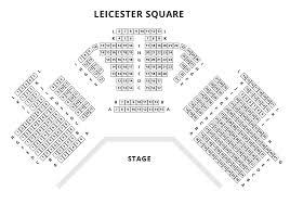 Leicester Square Theatre Londontheatre Co Uk
