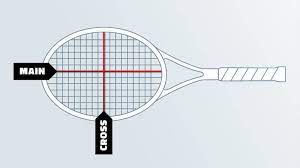 Polyfibre Creating Winners Strings Know How