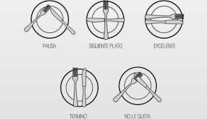Colocacion De La Mesa Cual Es Mi Pan Reglas De Etiqueta Etiqueta En La Mesa Modales En La Mesa