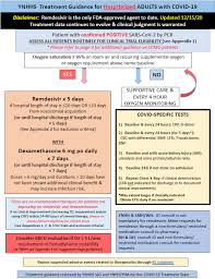 Yale Internal Medicine Yaleimed Twitter