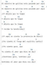Acordes Y Letras De Alabanzas Y Mas Julio Elias Facebook
