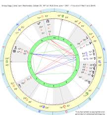 birth chart snoop dogg libra zodiac sign astrology