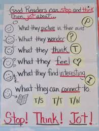 Stop And Jot Chart Original Chart We Pinned Some Time Ago