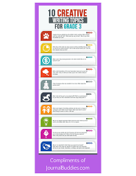 Grade 3 Creative Writing Topics Writing Topics Creative Writing Topics Creative Writing