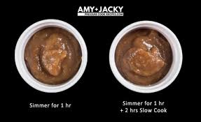 In a world where instant gratification is everything, the pressure cooker is king. Instant Pot Apple Butter Pressure Cooker Tested By Amy Jacky