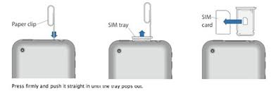 Vi har nye på lager. Hur Byter Man Sim Kort I Iphone Iphoneinfo Ipad Forum