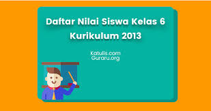 Format daftar nilai penilaian sikap kurikulum 2013. Contoh Daftar Nilai Siswa Kelas 6 Kurikulum 2013 Guraruguraru