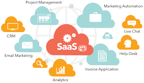 In many, if not in the majority of instances, saas platforms take less integration and implementation time than other solutions. This Is Why Saas Is Getting Popular With Businesses