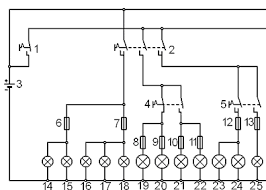 Lichtanlage Stromlaufplan
