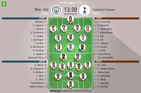 Tottenham v man city match stats. Man City V Tottenham Hotspur As It Happened