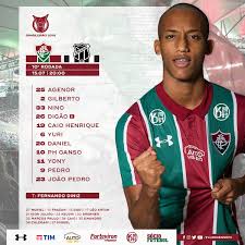 O time é muito melhor do que o fluminense. Fluminense Escalado Para Encarar O Ceara Fluminense Football Club